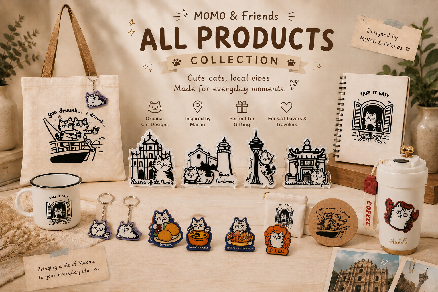 All Products